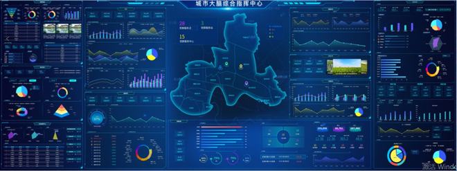 謀勢(shì)破局，向陽(yáng)而行 “四量”引擎推動(dòng)炫生活創(chuàng)新發(fā)展人工智能公共數(shù)據(jù)平臺(tái)