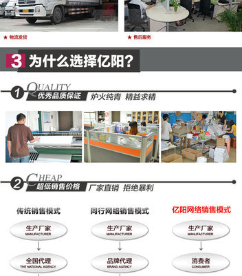 專業制造商億陽直銷1057牛油紙 為服裝輔料市場提供高品質選擇